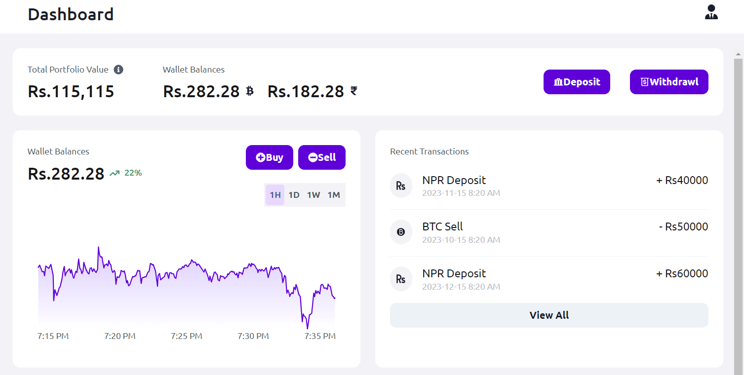React and Chakra UI Dashboard